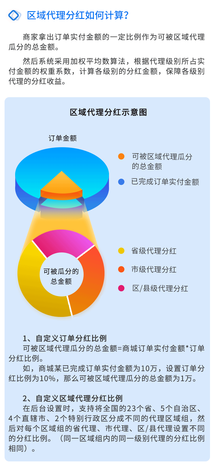 区域代理1(1)_02.png