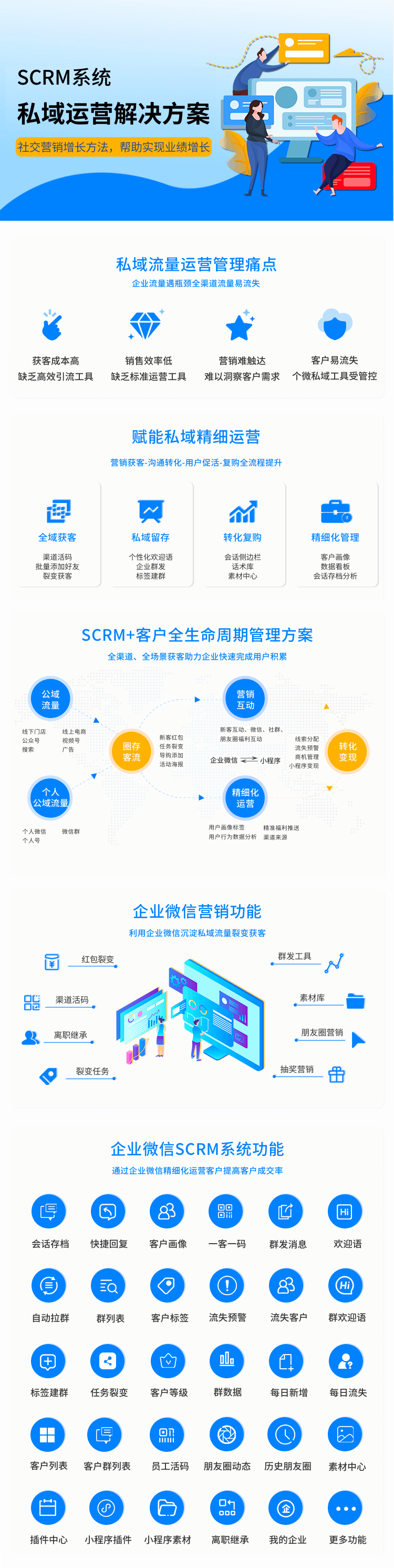 企业微信scrm系统1.png